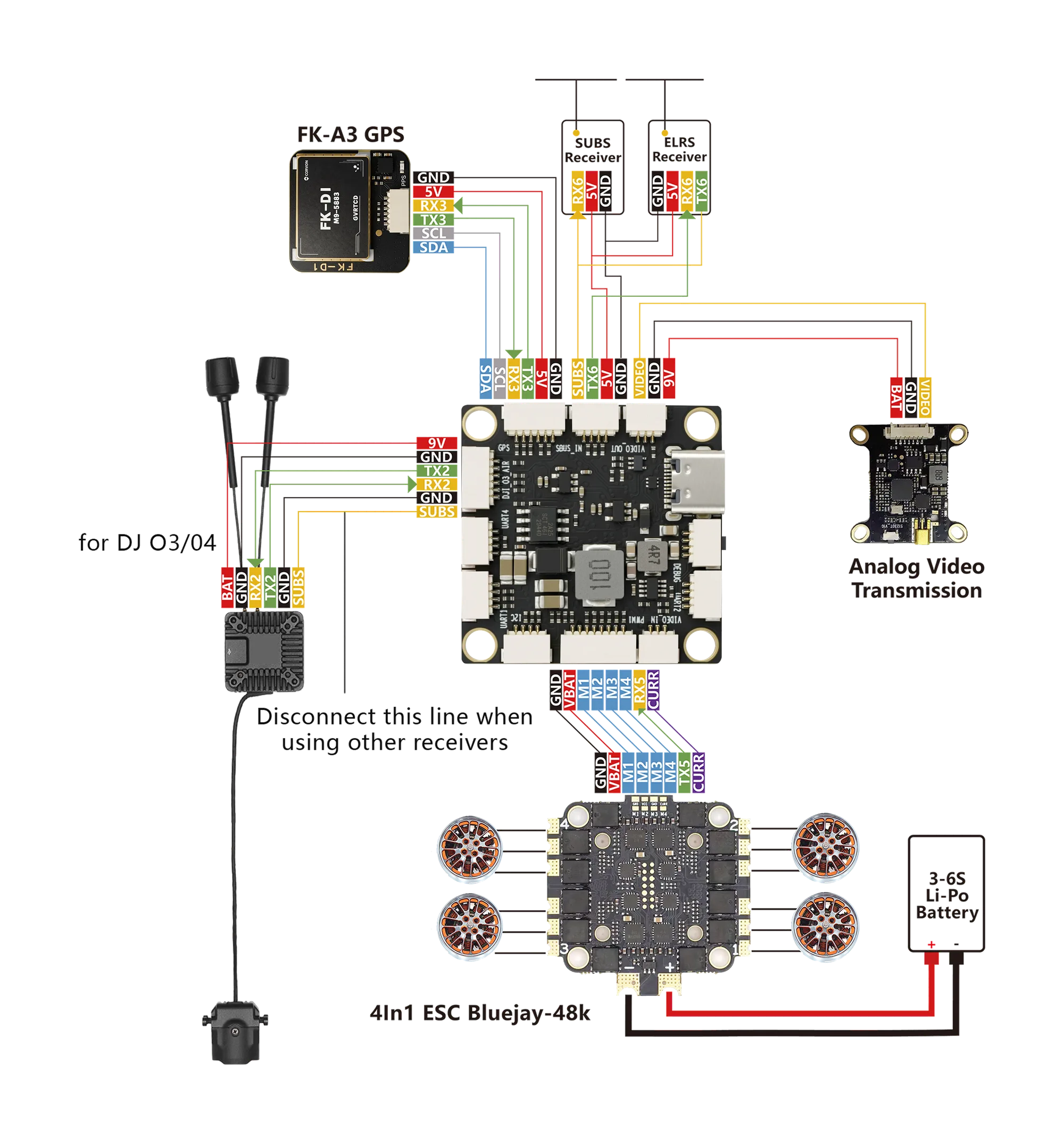 CORVON 405nc — 系统接线示意图(DJI O3 / O4)