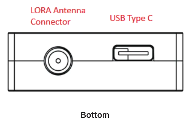CORVON RTK-12-Rd 移动站 — 底面 LoRa 天线接口与 USB Type-C